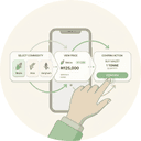 Secure Exchange